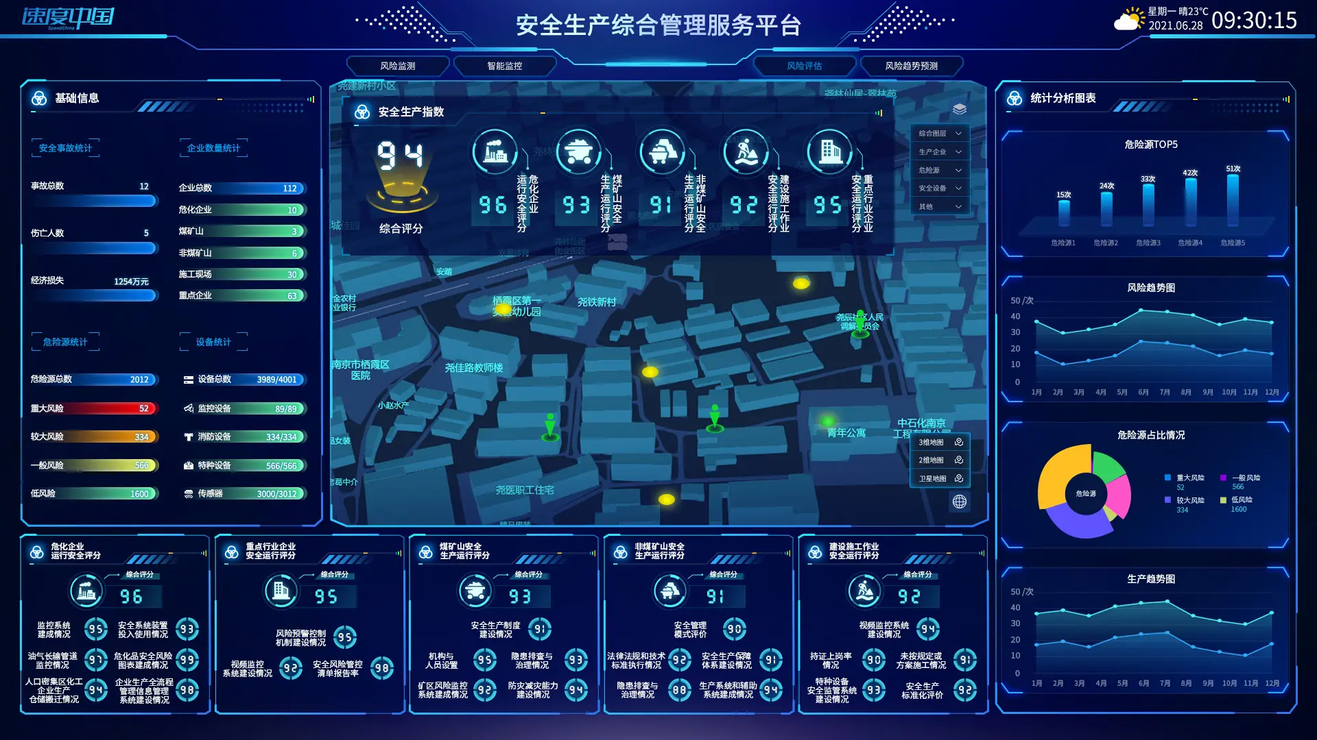 添翼数字工厂